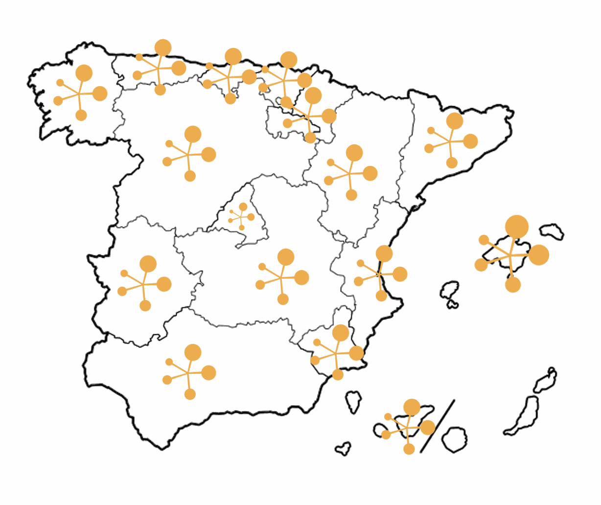 Odoo - Prueba 2 a tres columnas